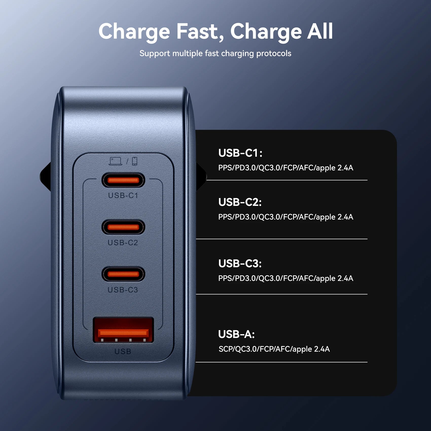Vention USB C Charger 100W GaN Charger For MacBook Laptop PD Fast Charging for iPhone Xiaomi USB Type C Charger for iPhone 17 16