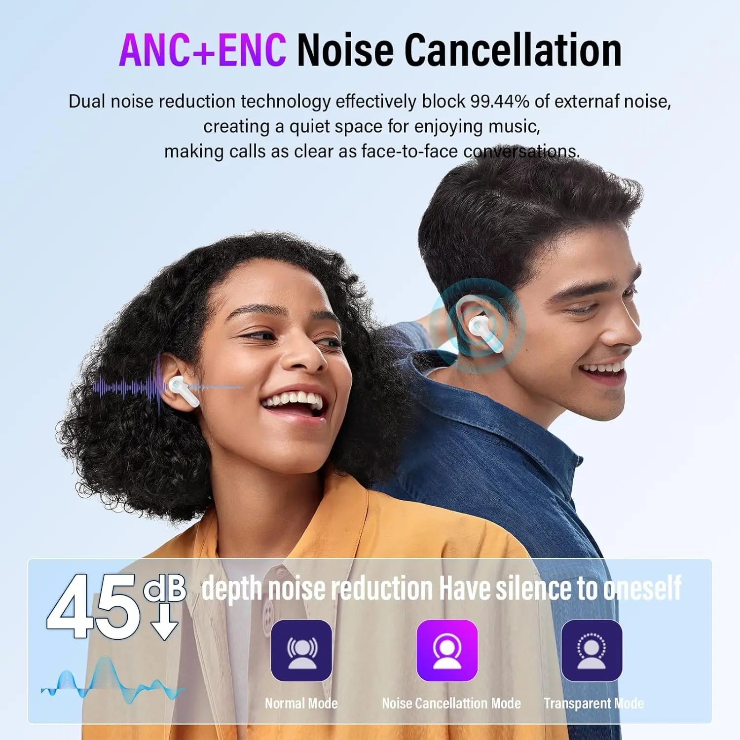 2026 Full-Color Touch Screen Earbuds 45dB ANC ENC Noise Cancelling Bluetooth 5.4 48H Battery 14.2mm Driver 5 EQ Modes IPX7 Waterproof Transparency Mode Wireless Earphones.