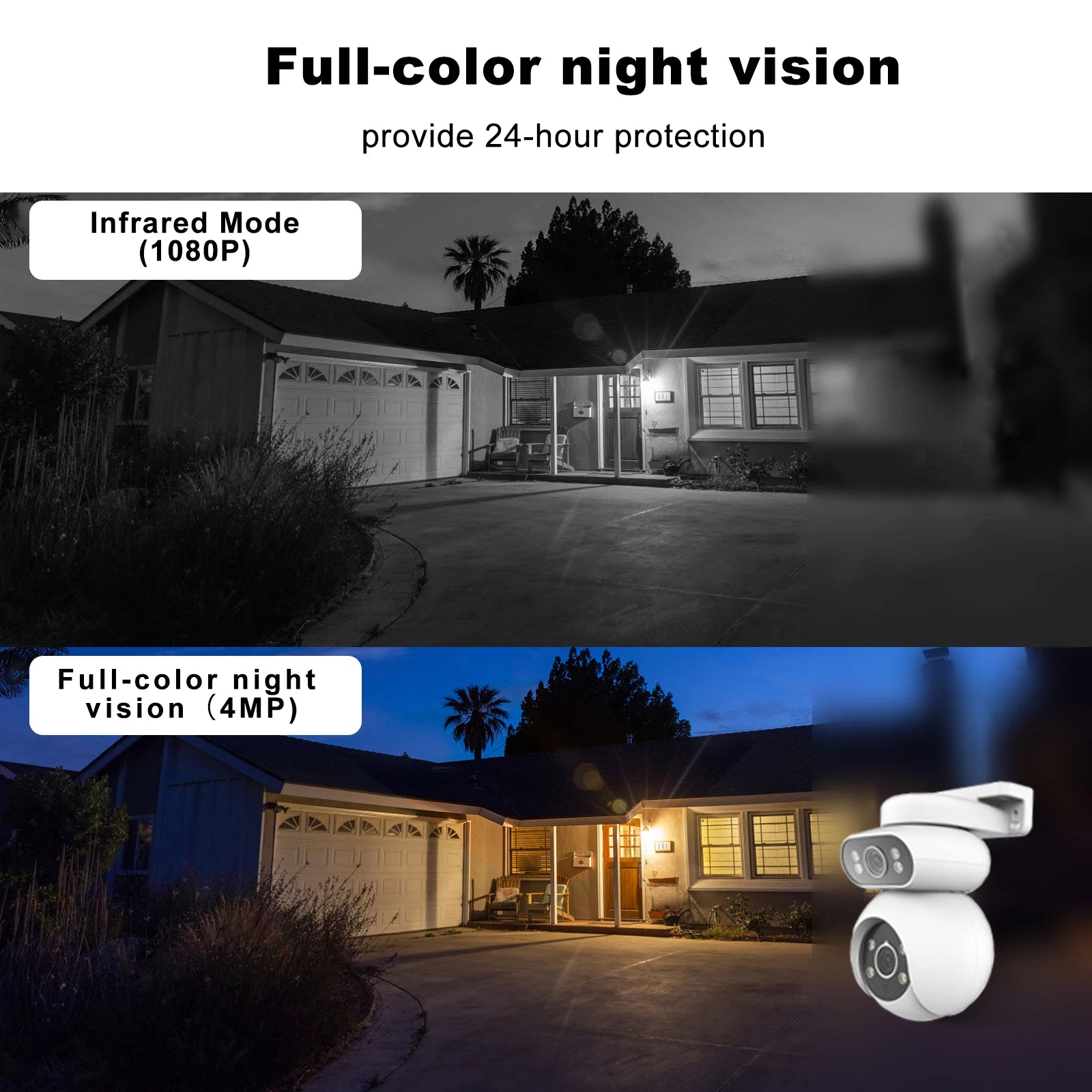 Closeli CF200 5MP+5MP IP65 Camera Ultra HD Full-Color Night Vision PTZ cruise Human Shape Detection Two-way talk Waterproof