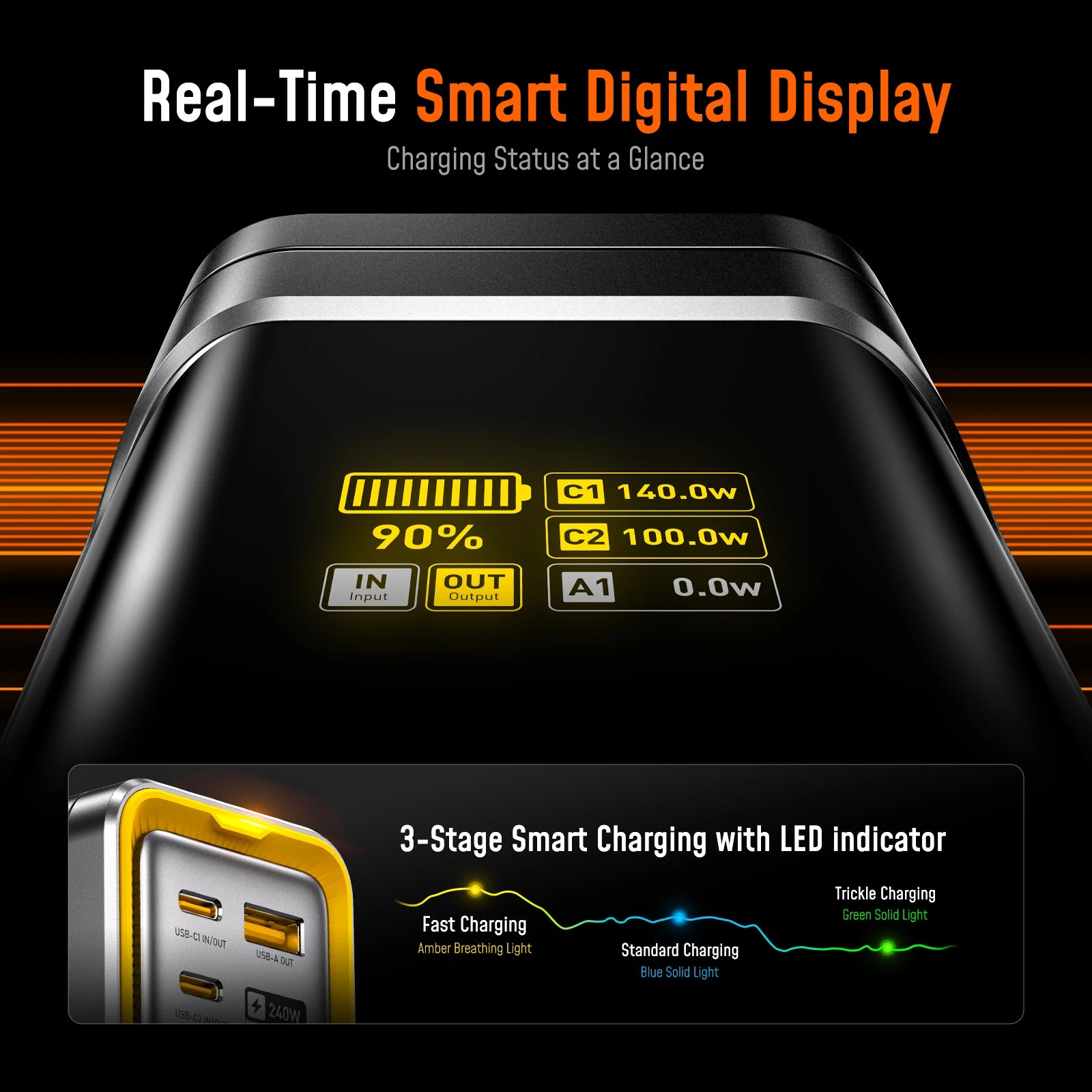 Aohi The Future Starship 240W 27,600mAh LED Display Power Bank with 3FT C-C Cable