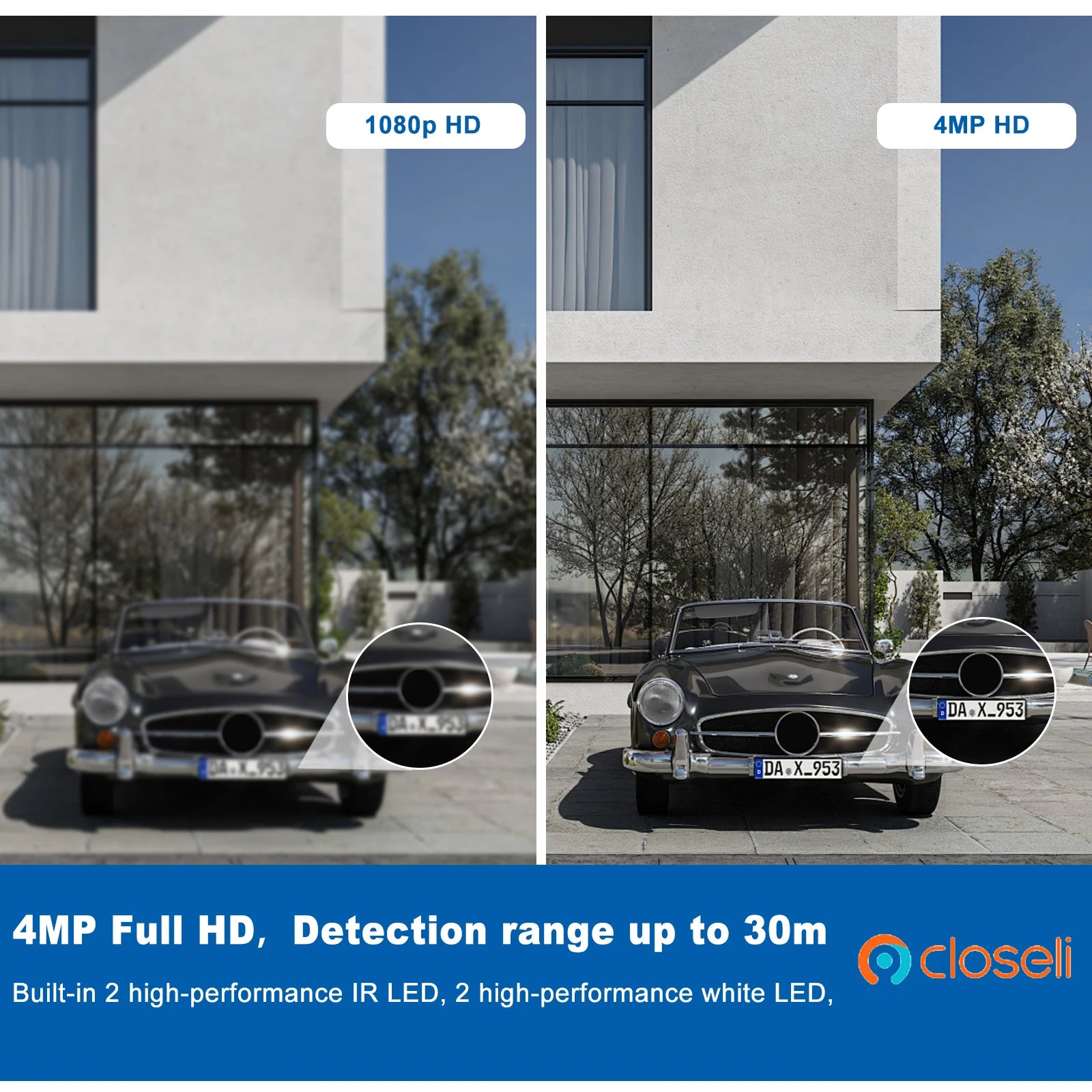 Closeli CF200 5MP+5MP IP65 Camera Ultra HD Full-Color Night Vision PTZ cruise Human Shape Detection Two-way talk Waterproof