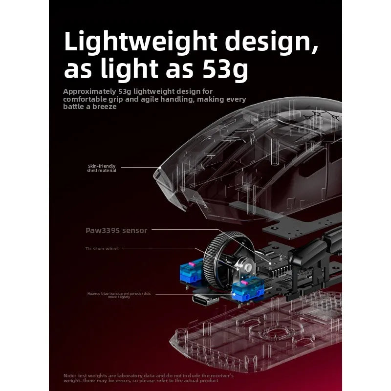 Taidu 808 Talon 3395 Wireless Tri-mode Gaming Mouse, Lightweight, for E-sports, PC & Office, Delta