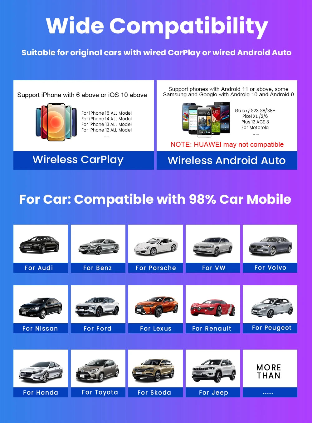 Wireless CarPlay & Android Auto Adapter