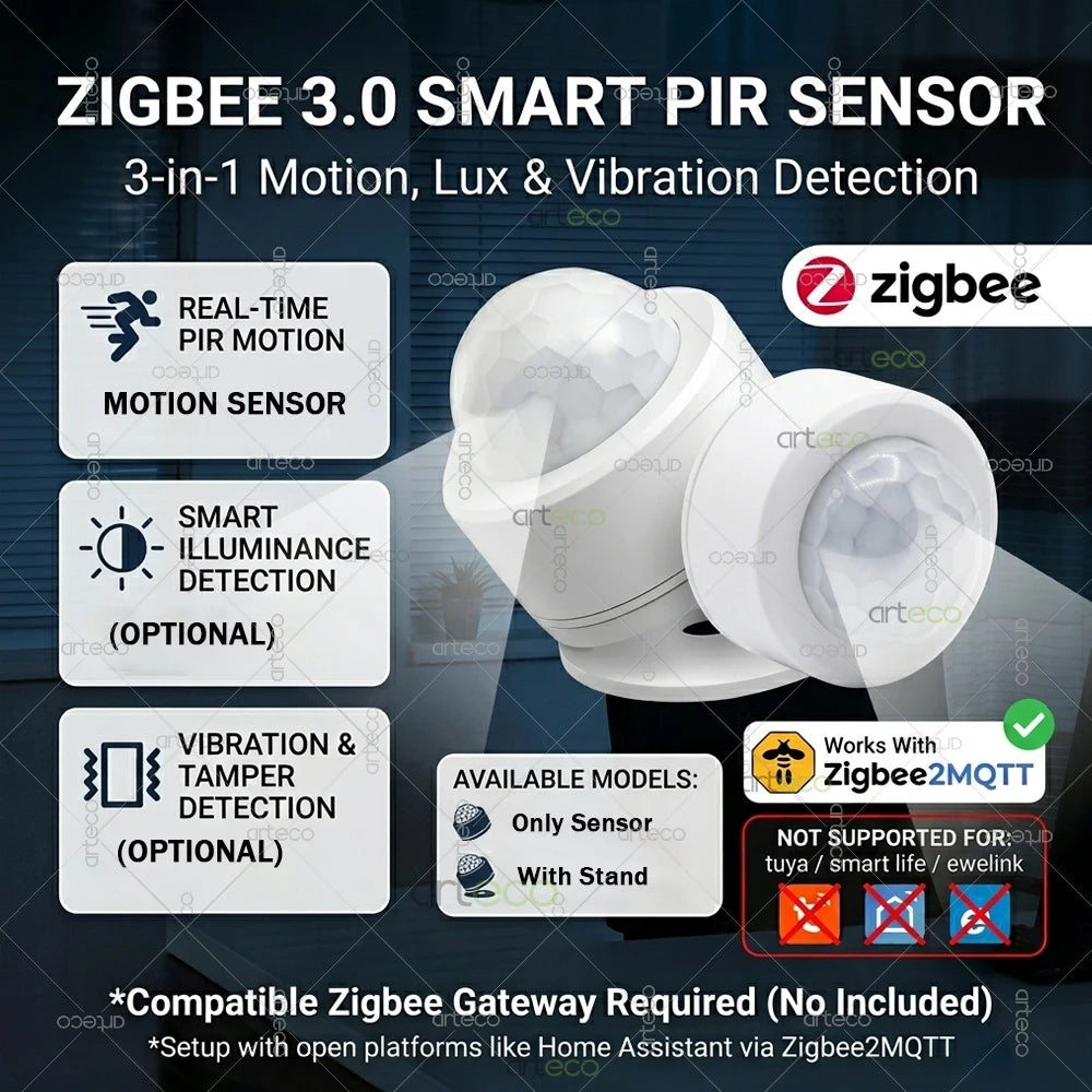 Zigbee 3.0 Smart PIR Motion Sensor Human Body Movement Infrared Detector Illuminance Vibration Sensor,for Home Assistant Z2MQTT