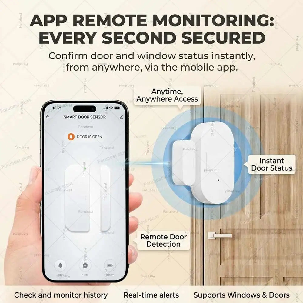 Zigbee 3.0 Door Sensor Window Contact Sensor Smart Home Open Closed Detector Alarm Security Protection For Tuya Smart Life 2MQTT