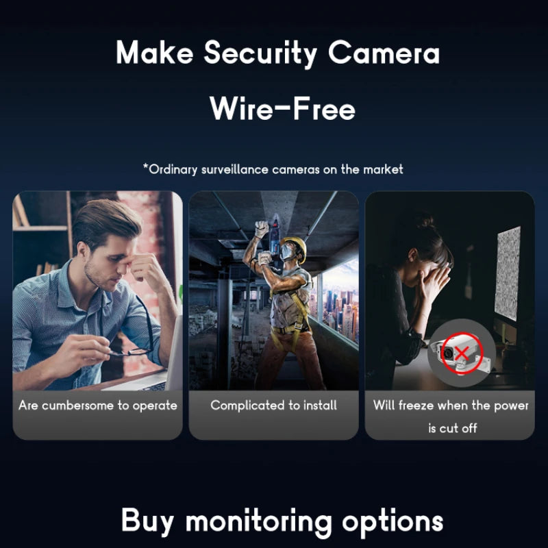 OKAM PRO WIFI MINI Dual-Lens HD 10MP 6X ZOOM 4G SIM Camera with Two-Way Talk Night Vision PIR Motion Waterproof Security Camera