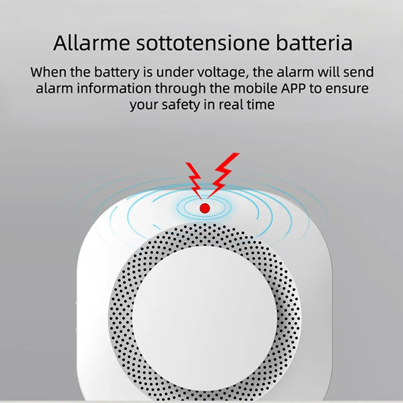 Tuya Zigbee Independent Smoke Detector Sensor For Home Warehouse Security Smart Smoke Fire Alarm Via Smart Life App Control