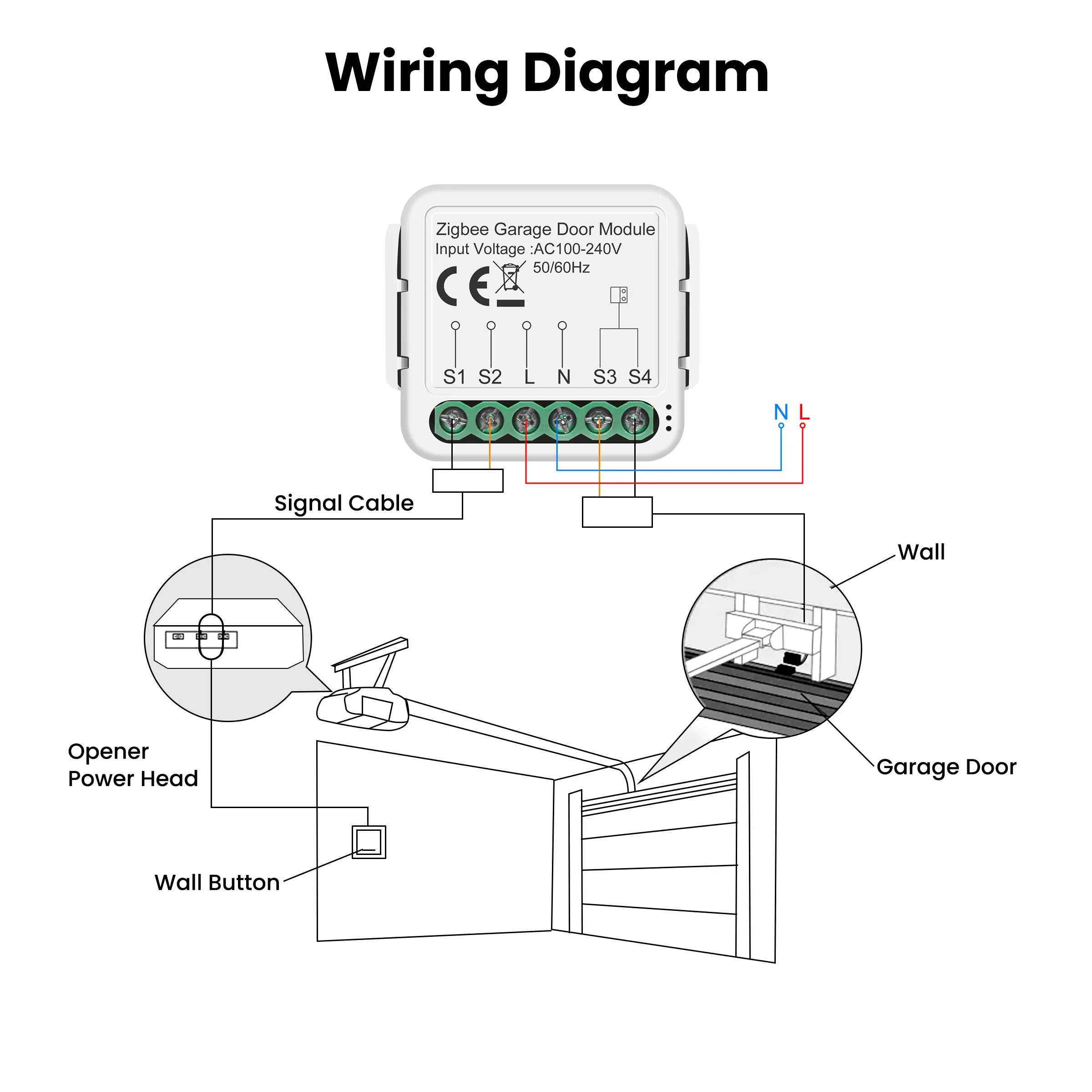GIRIER Tuya ZigBee/WiFi Smart Garage Door Opener Controller Support APP Remote Timing Functions Compatible with Alexa Hey Google
