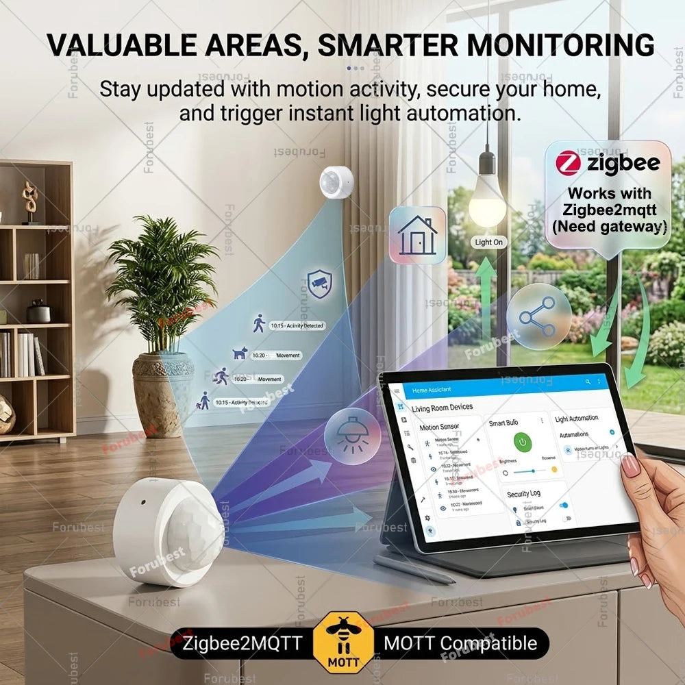 Zigbee 3.0 Smart PIR Motion Sensor Human Body Movement Infrared Detector Illuminance Vibration Sensor,for Home Assistant Z2MQTT