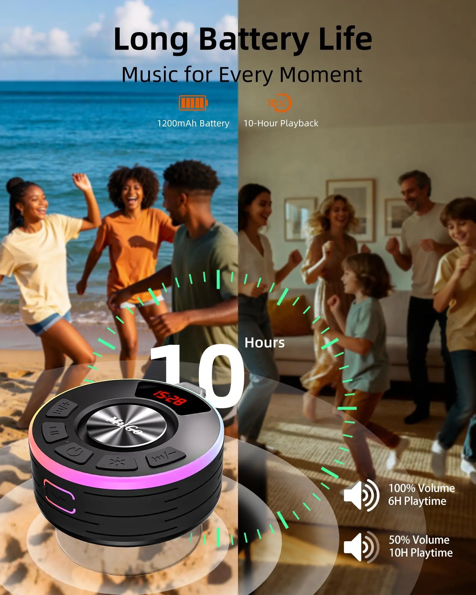 IPX7 Waterproof Floating Bluetooth Speaker | 360° Surround Sound + RGB Light Show | 10H Playtime | BT 5.3 | Built-in Mic | Detachable Suction Cup | Portable for Shower Beach Pool.