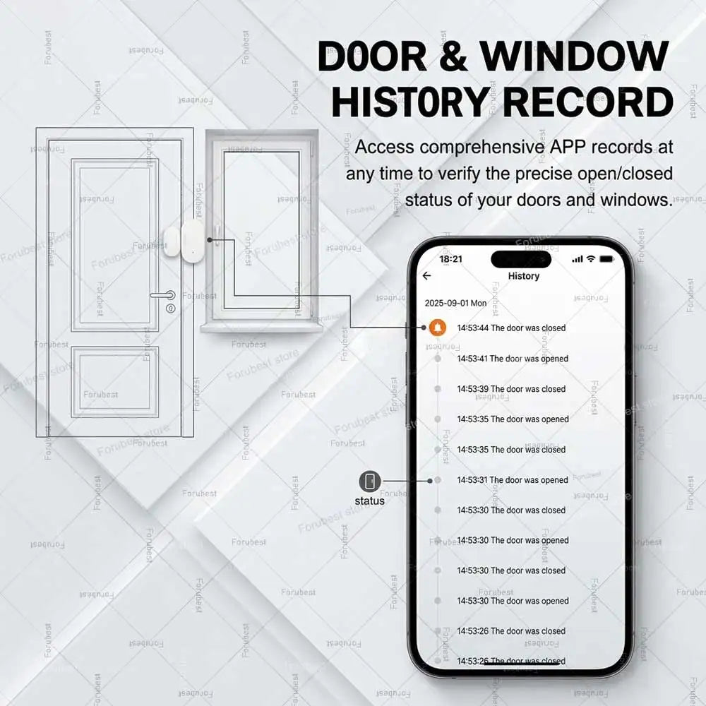 Zigbee 3.0 Door Sensor Window Contact Sensor Smart Home Open Closed Detector Alarm Security Protection For Tuya Smart Life 2MQTT