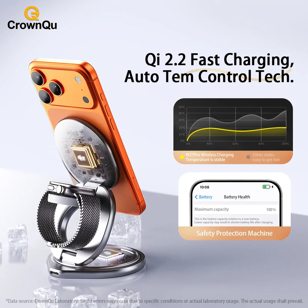 Qi2.2 25W Metal Magnetic Wireless Charger Fast Charging Station 360° Rotation Foldable for iPhone 17 16 15 Watch Airpods  3 in 1