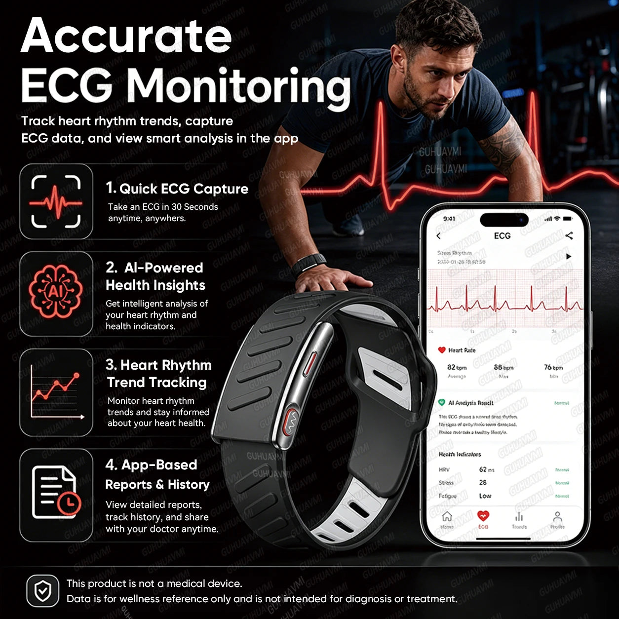 GUHUAVMI New ECG+PPG Health Smart Bracelet Heart Rate Blood Pressure Sleep Monitor SMS Call Reminder Fitness Tracker Smartwatchs