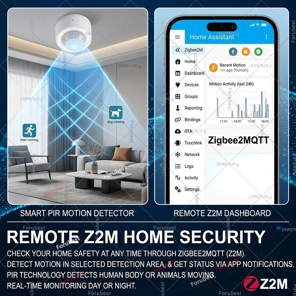 Zigbee 3.0 Smart PIR Motion Sensor Human Body Movement Infrared Detector Illuminance Vibration Sensor,for Home Assistant Z2MQTT