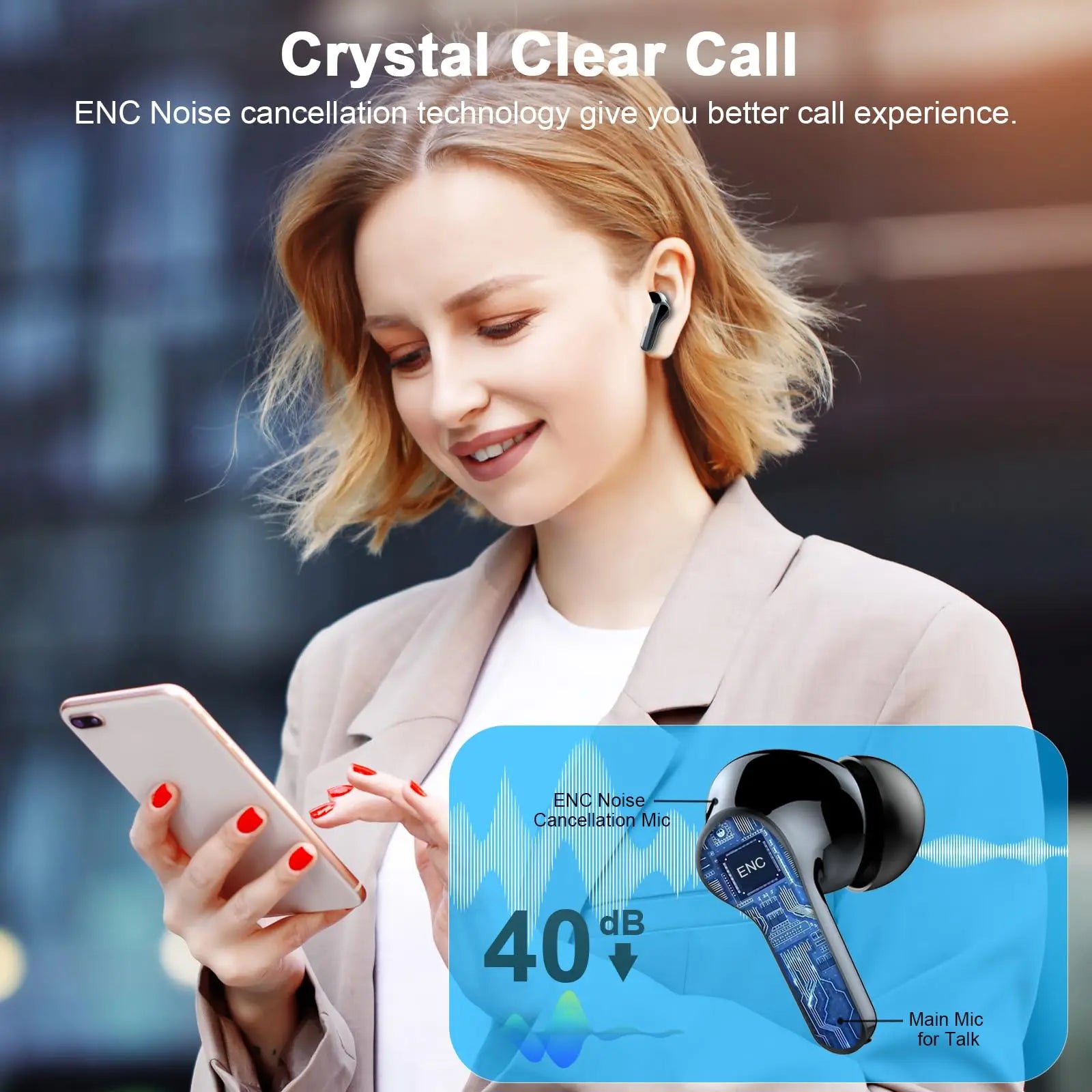2026 Wireless Earbuds 13mm Double-Layer Driver 4-Mic ENC Noise Canceling 45H Battery LED Display Touch Control Bluetooth 5.3 Earphones iOS Android.