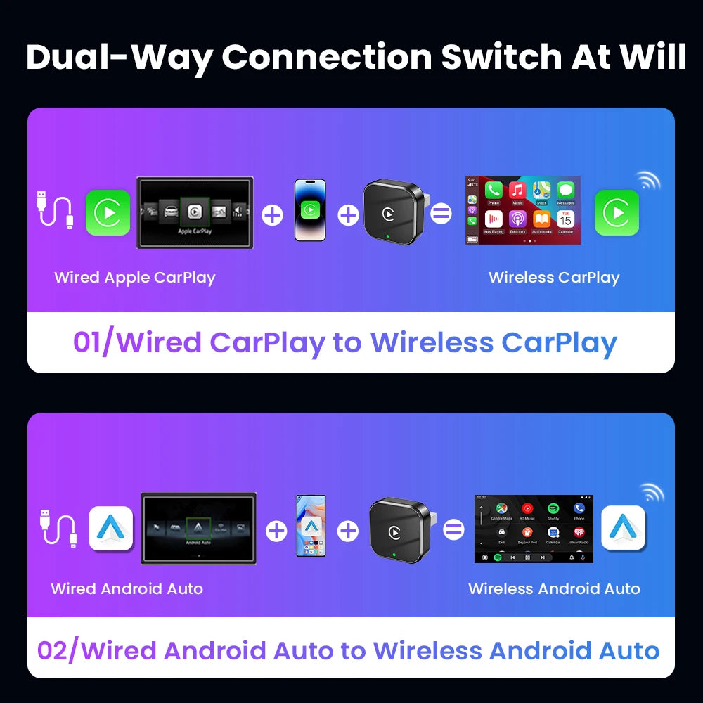 Wireless CarPlay & Android Auto Adapter