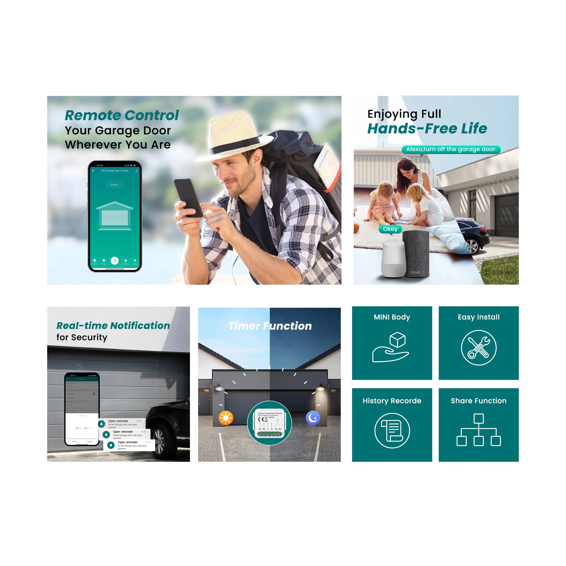 GIRIER Tuya ZigBee/WiFi Smart Garage Door Opener Controller Support APP Remote Timing Functions Compatible with Alexa Hey Google