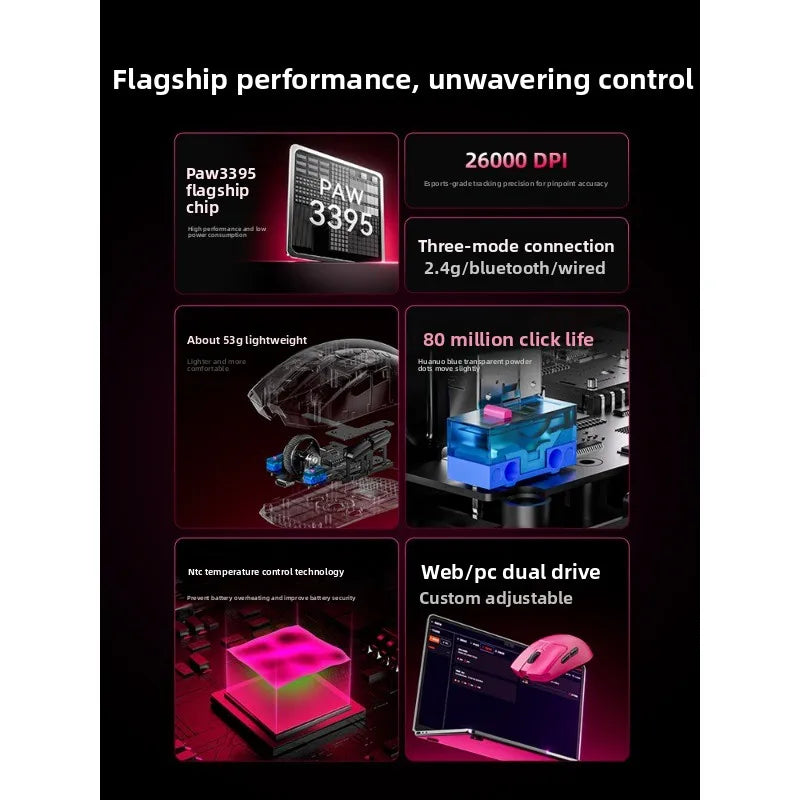 Taidu 808 Talon 3395 Wireless Tri-mode Gaming Mouse, Lightweight, for E-sports, PC & Office, Delta
