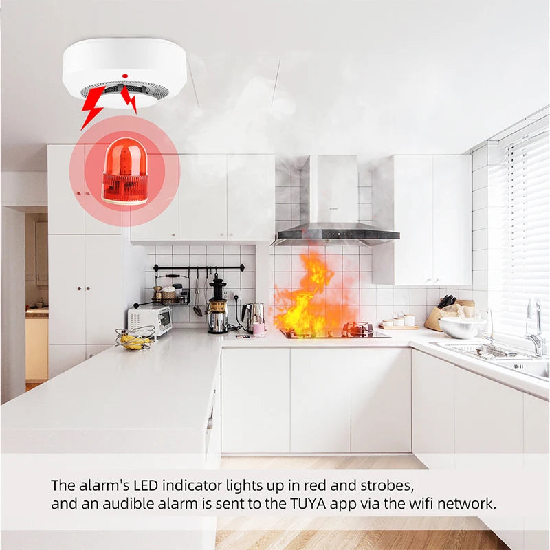 Tuya Zigbee Independent Smoke Detector Sensor For Home Warehouse Security Smart Smoke Fire Alarm Via Smart Life App Control