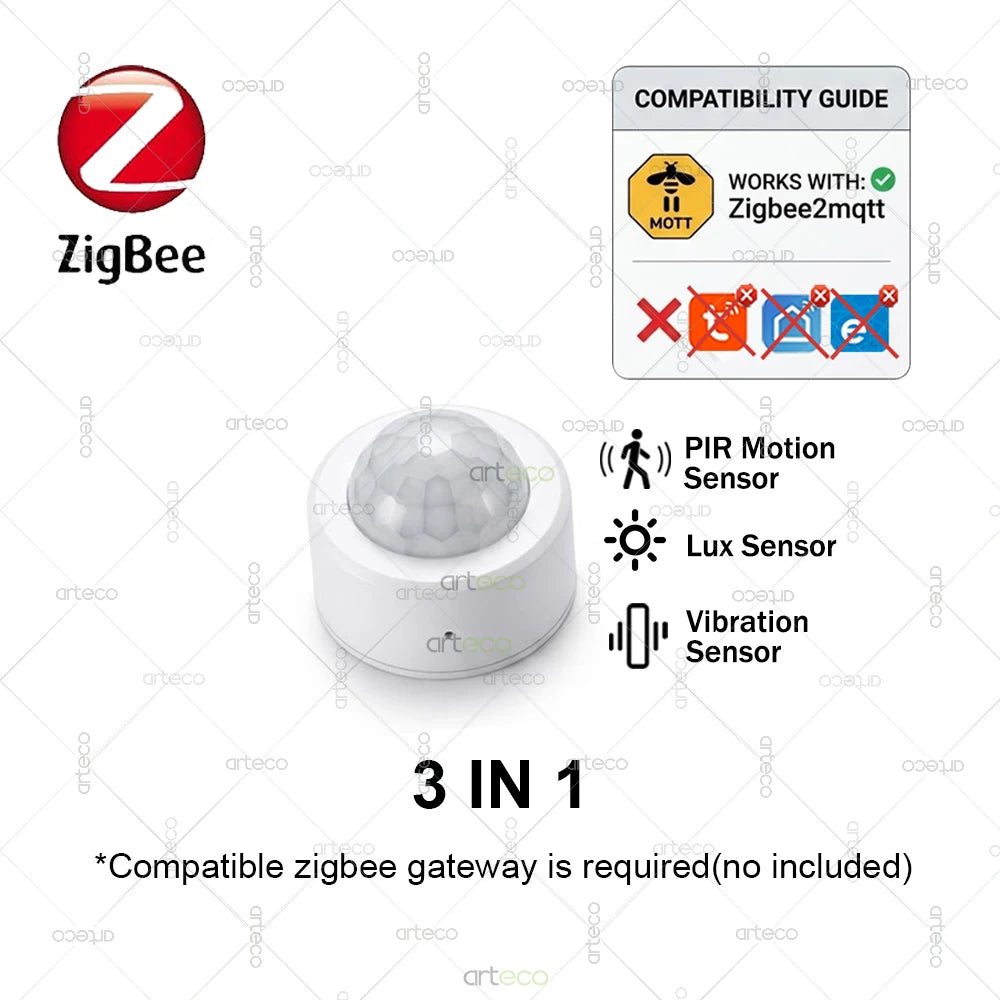 Zigbee 3.0 Smart PIR Motion Sensor Human Body Movement Infrared Detector Illuminance Vibration Sensor,for Home Assistant Z2MQTT
