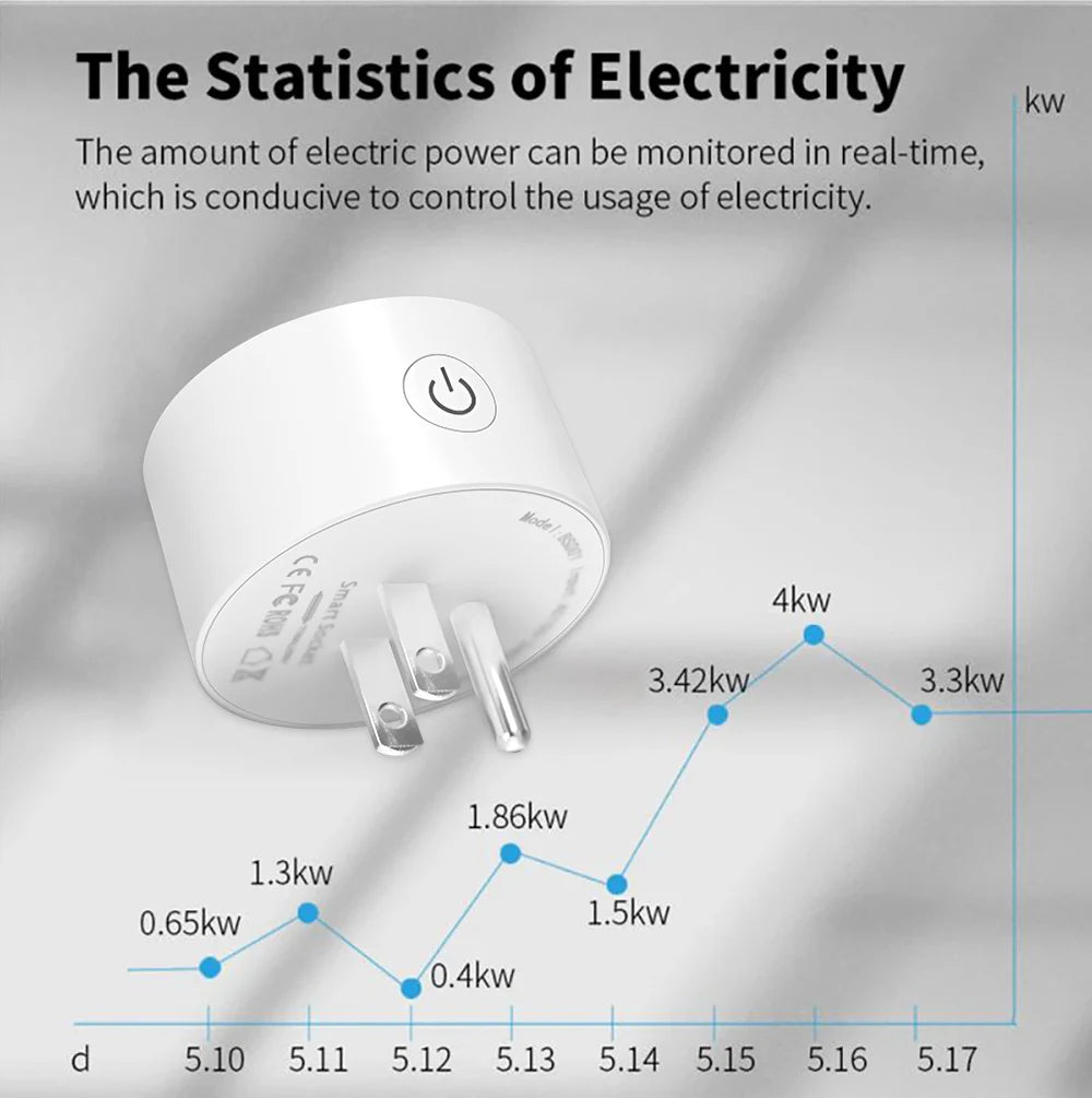 Tuya WiFi Or Zigbee Smart Socket US Plug 16A With Power Monitoring Timing Function WiFi Outlets Works With Alexa Home Assistant