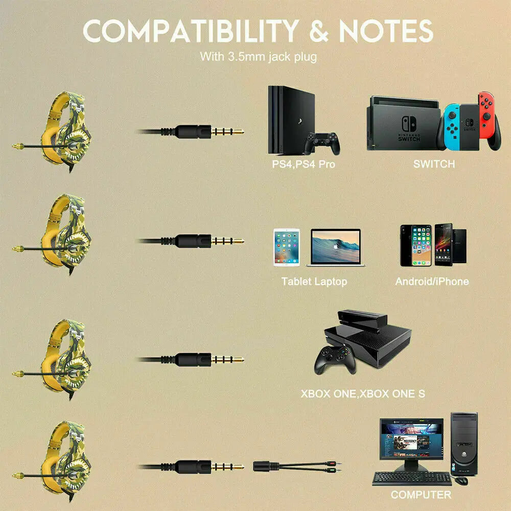 ONIKUMA K1B Pro Camo Elite Stereo Gaming Headset for PS4, Xbox, PC and Switch Brand new