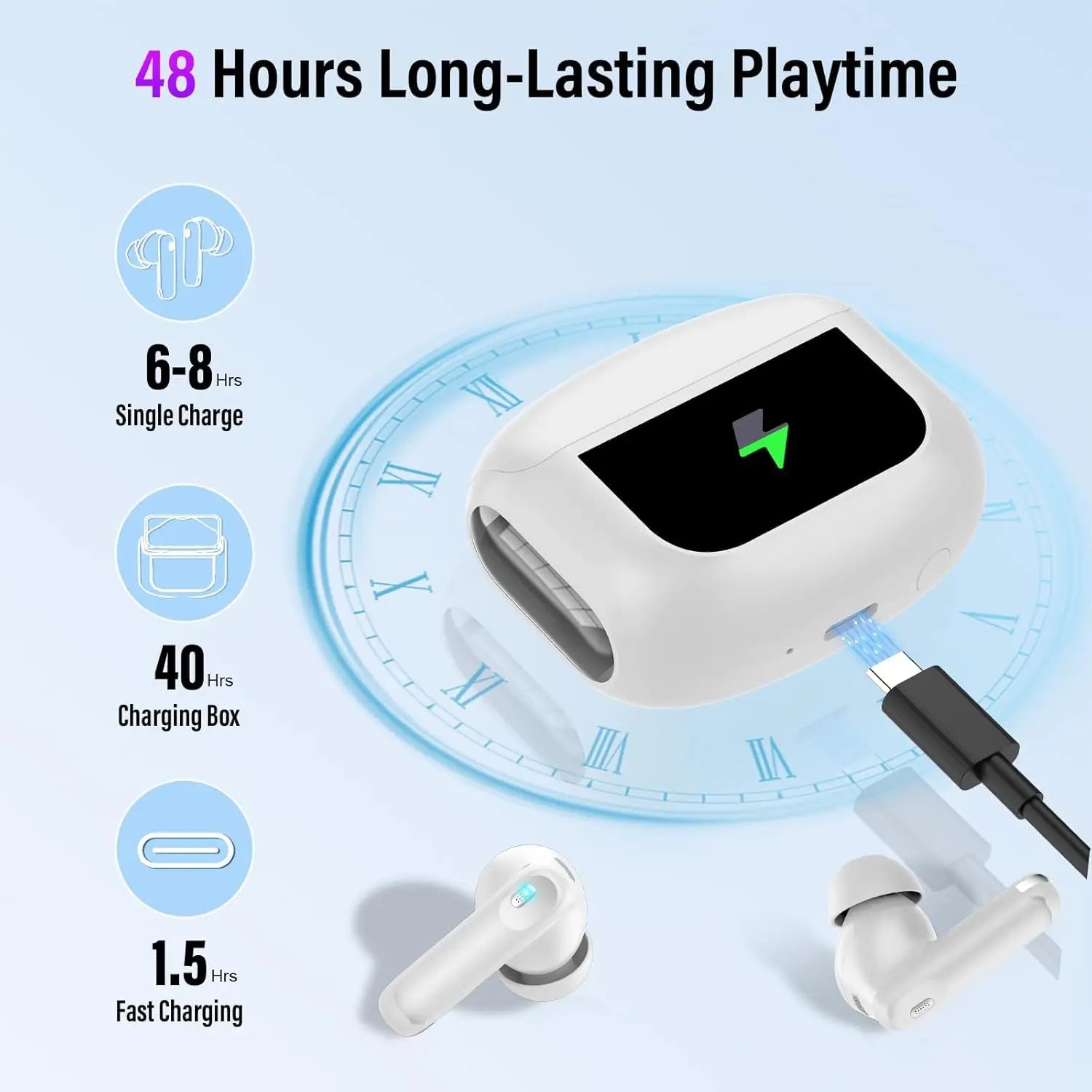 2026 Full-Color Touch Screen Earbuds 45dB ANC ENC Noise Cancelling Bluetooth 5.4 48H Battery 14.2mm Driver 5 EQ Modes IPX7 Waterproof Transparency Mode Wireless Earphones.