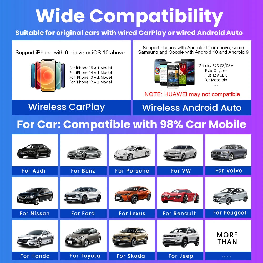 Wireless CarPlay & Android Auto Adapter