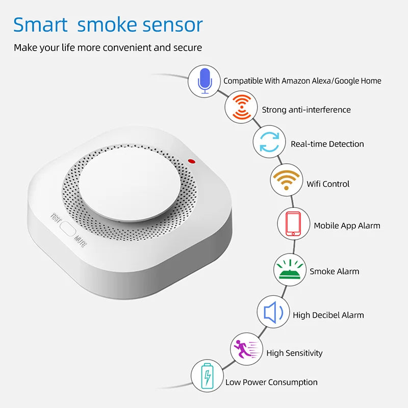Tuya Zigbee Independent Smoke Detector Sensor For Home Warehouse Security Smart Smoke Fire Alarm Via Smart Life App Control