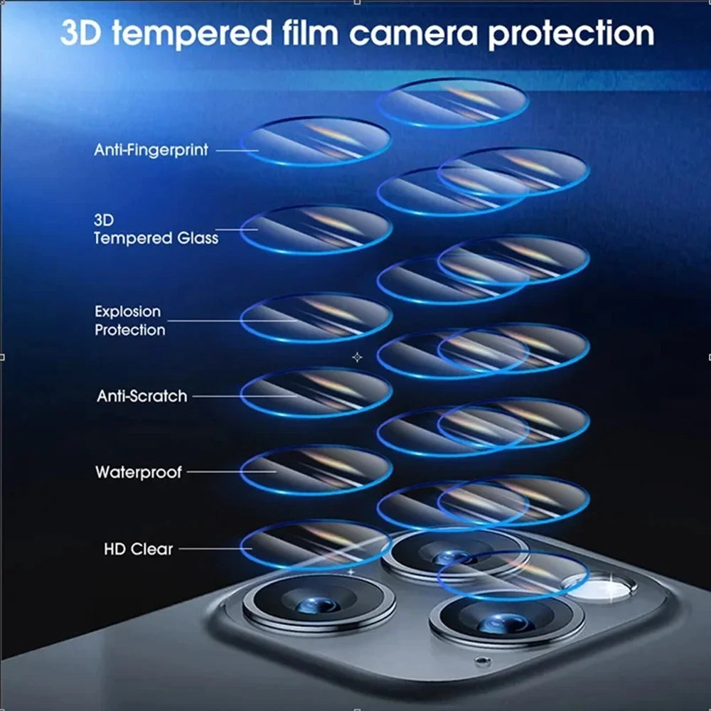 5Pcs Camera Protector Glass For iPhone 14Pro 15 Pro Max Plus Back DYM Lens Screen Protective Film For iPhone 16ProMax Lens Cover
