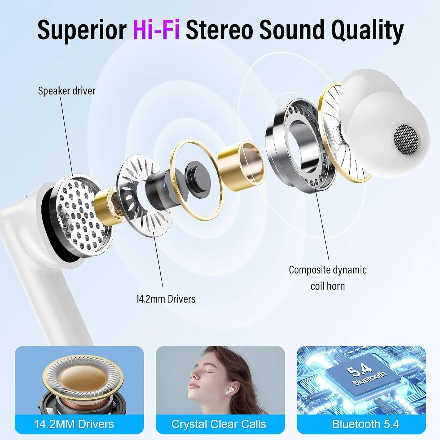 2026 Full-Color Touch Screen Earbuds 45dB ANC ENC Noise Cancelling Bluetooth 5.4 48H Battery 14.2mm Driver 5 EQ Modes IPX7 Waterproof Transparency Mode Wireless Earphones.