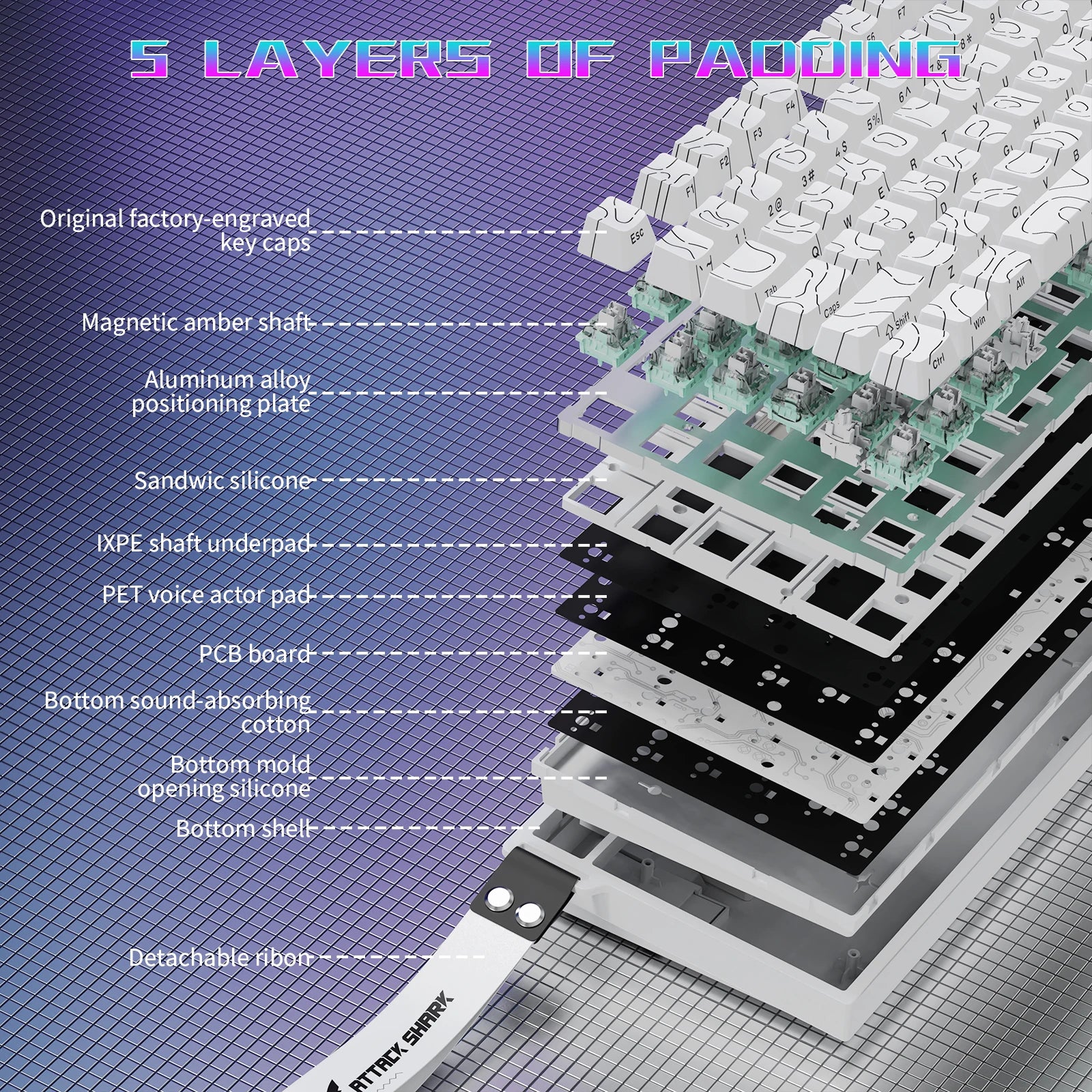 ATTACK SHARK R82 HE Rapid Trigger Wired Mechanical Gaming Keyboard TKL NKRO with 8K Polling,0.005mm RT Accuracy,256K Scan Rate,