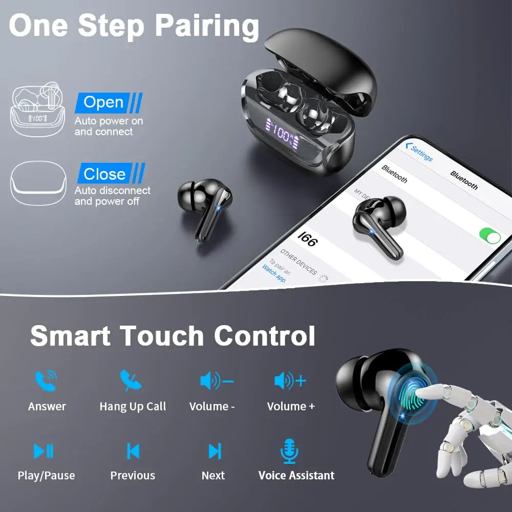 2026 Wireless Earbuds 13mm Double-Layer Driver 4-Mic ENC Noise Canceling 45H Battery LED Display Touch Control Bluetooth 5.3 Earphones iOS Android.