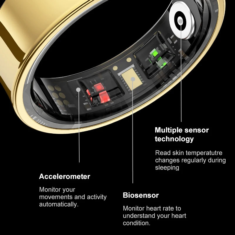 R09 smart ring comes with Accelerometer, Biosensor, Multiple senor technology